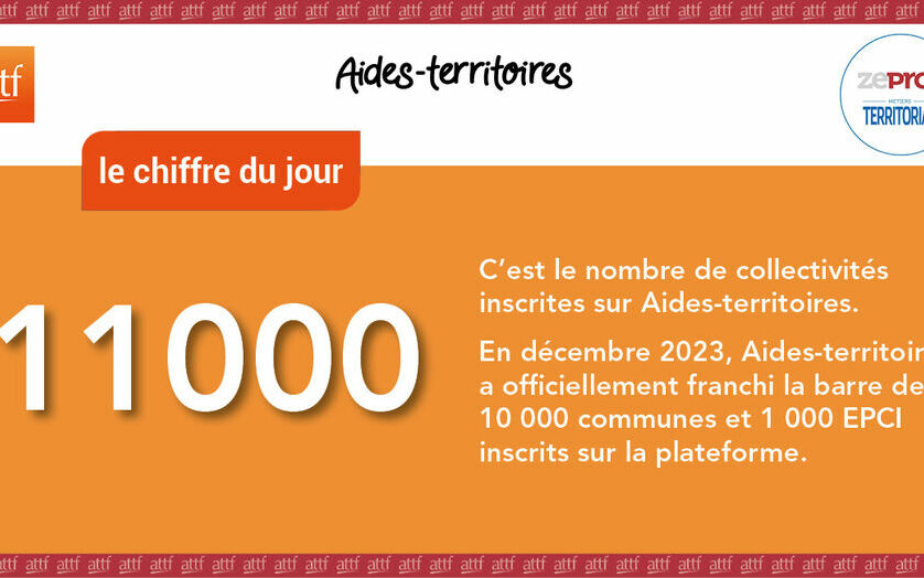 aides territoires