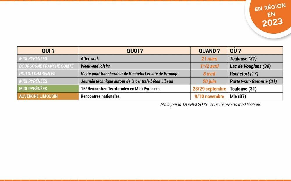 AGENDA en région 
